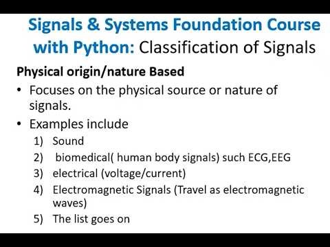 Signals Classification based on physical nature & Math behavior based |