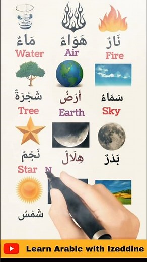 Learn Arabic FAST & EASY 🔥 | Speak Arabic Like a Native in Minutes!