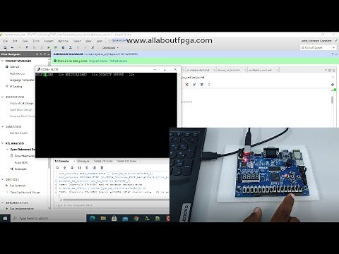 Learn FPGA 13: 4x4 Multiplier output displaying on UART Serial Terminal using EDGE Artix 7 FPGA kit