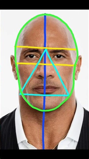 How to Draw Dwayne Johnson Step-by-Step (Loomis/Grid Method)