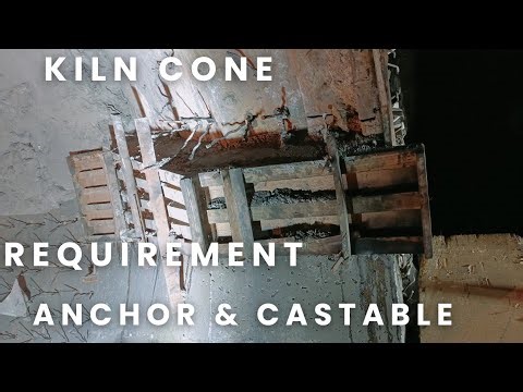 ANCHOR AND CASTABLE REQUIREMENT FOR DRI KILN CONE AREA