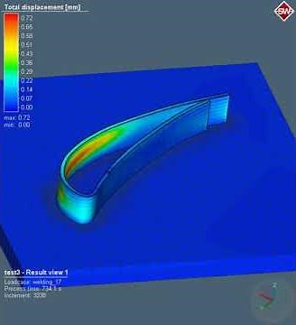 Results of a laser powder deposition model | Simufact