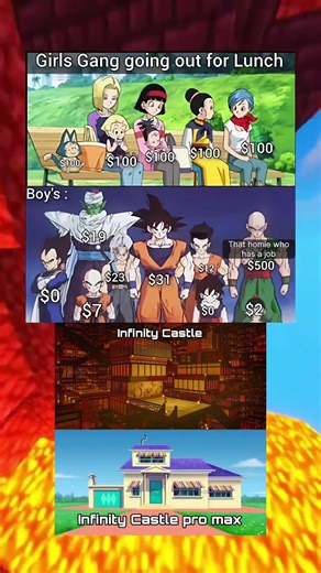 Anime Memes Compilation P4 😂 #shorts #anime#trending#animemes#meme