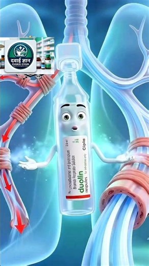 Duolin RespulesDuolin respules ek nebulizer solution hai jisme 2 medicines hoti hain: