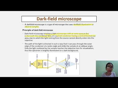 Microscopy Lecture 4 | Dark-Field Microscope | Basics, Principle, Working and Applications