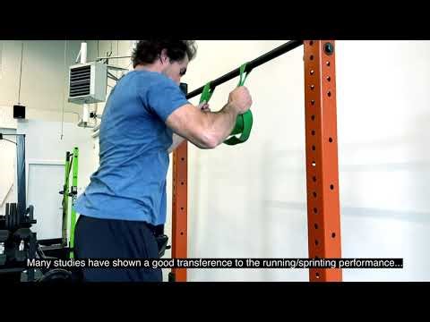 Band assisted jumps UPDATED