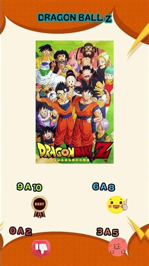 AVALIE O ANIME 💪⚔️! ANIME TIER LIST 🔥