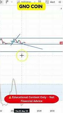 GNO Price Analysis 🔍 What the Charts Are Really Saying!
