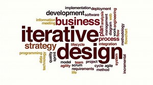 Iterative Design Animated Word Cloud: vídeo stock (100% livre de direitos) 20678002 | Shutterstock