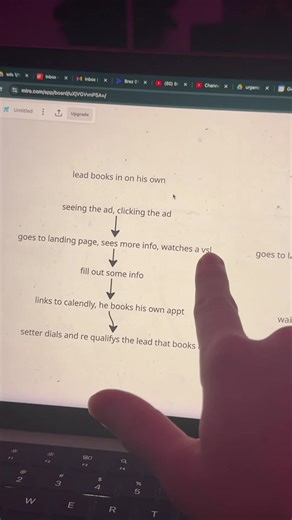 Cracked funnel | funnel cake