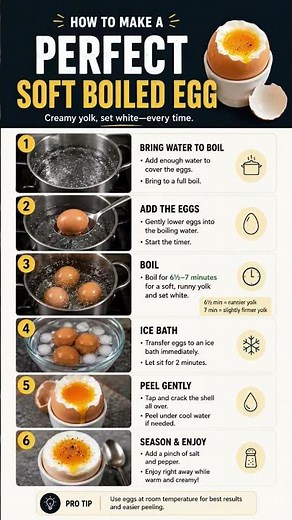Cook in steps - Make a perfect soft boiled egg 🥚