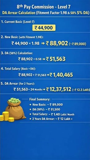 8 pay COMMISION Level 7 DA Arrear #government #8paycommission