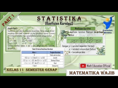 (PART 1) Correlation Coefficient