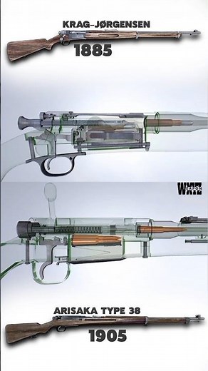 BOLT-ACTION MECHANISM: Krag-Jørgensen VS Arisaka Type 38