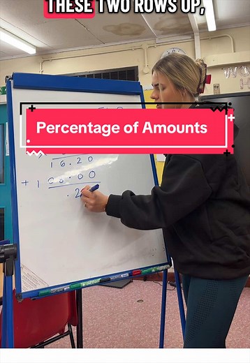Quick and Easy Percentage of Amounts for Year 6 Students