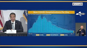 6.9K views · 128 reactions | “We are basically back to where we started before this tragedy descended upon us…It actually came from people in Europe,” New York Gov. Cuomo says at a news conference on the novel coronavirus pandemic. abcn.ws/2Zh61yu | ABC News Live | Facebook