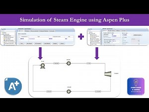 Aspen Plus Tutorial: Rankine Cycle Steam Engine Simulation Step-by-Step!