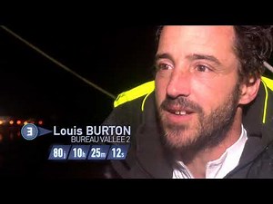 Classement du Vendée Globe 2020-2021