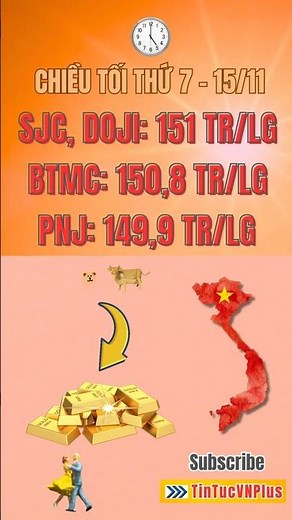 GIÁ VÀNG TỐI NAY 15-11: CHÊNH TRÊN 21 TRIỆU – GIỮ NGUYÊN CẢ NGÀY? | BTMC – SJC – PNJ – DOJI – TG