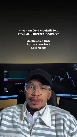 Understanding Gold and AUD Correlation for Traders
