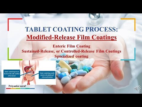 Modified release Film coating in pharmaceuticals, Enteric coating, sustained release Film coating