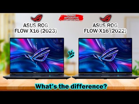 Asus ROG Flow X16 (2023) VS Asus ROG Flow X16 (2022). Any difference? Intel 13th | Gen RTX 4000