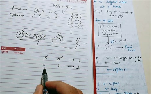 17. Stream and Block Cipher - Difference between Stream and Block Cipher