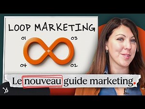 Le guide complet du LOOP MARKETING