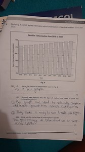 ASSIGNMENT - 2025Study Fig. 6, which shows information about u... | Filo