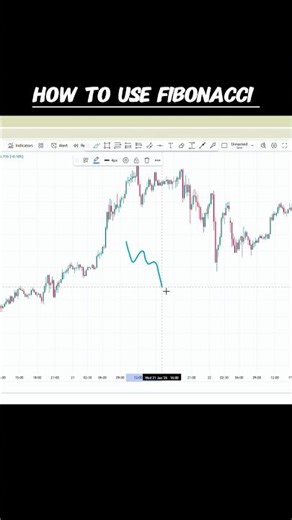 "Secret Fibonacci Trading Hack | Beginners Must Watch 🔥"