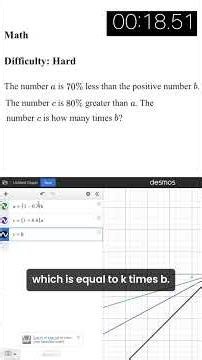 Desmos regression NEVER made so EASY (2026)