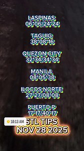 19K views · 108 reactions | Onse trentaysyete maganda ngayon sa all area at sa Isabela  #lucky #ronnel #code Disclaimer #ForEntertainmentPurposesOnly | Ronnel Fallurin Fajilagmago | Facebook