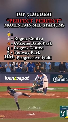 TOP 5 LOUDEST PERFECT PERFECT MOMENTS IN MLB STADIUMS mlb baseball top5 loudest perfect | MLB.DG