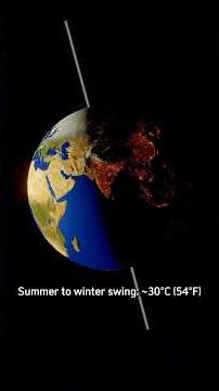 What if we reduced Earth's tilt to make it more habitable? - Universe Sandbox #spacesimulation