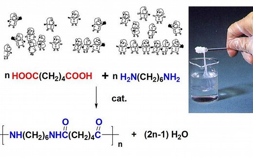 【实验】尼龙的界面聚合反应