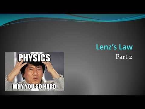 Ch 8.4 Lenz’s Law Part 2