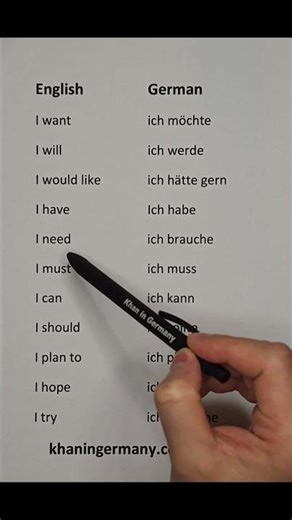 German Language Essential Basic Verbs #deutschlernen #deutschkurs