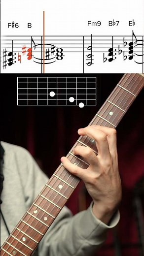 How to play Giant Steps chord melody