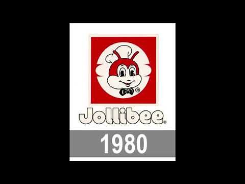 Jollibee Logo Evolution