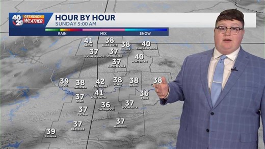 Watching for a cold front to end the weekend in Arkansas