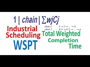 Industrial Scheduling Chain Weighted Shortest Processing Time