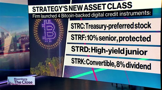 Strategy’s Saylor Touts Bitcoin-Backed Credit Products