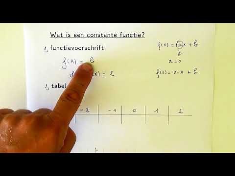 Wat is een constante functie