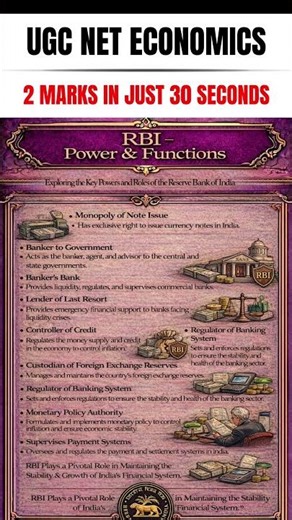 RBI Powers and Functions Explained | Reserve Bank of India | UGC NET Economics #ugcneteconomics
