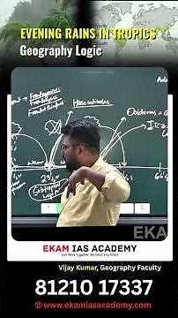 Why Does Rain Fall at 4 PM? | Convectional Rainfall in Equatorial Regions | UPSC Geography