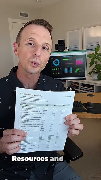 Looking to streamline your delivery tracking process? Discover how to automate it using Google Sheets! Effortlessly keep tabs on shipments, save time, and enhance organization all in one place. 📦✨ #GoogleSheets #DeliveryTracking #ExcelTips #Excel #Finance #Spreadsheets #productivityhacks #office #Accounting #logistics