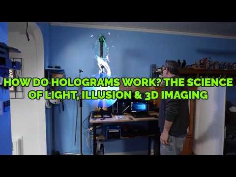 How Do Holograms Work? The Science of Light, Illusion & 3D Imaging