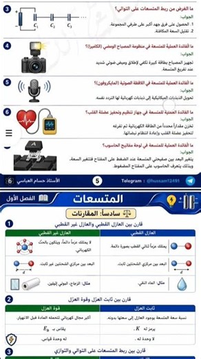 ⚡ أقوى مراجعة فيزياء السادس العلمي | ملزمة وزارية مجانية PDF