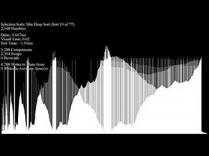 Over 70 Sorting Algorithms in Under an Hour - Perlin Noise Inputs