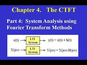 Chapter 04 Part 4: System Analysis using Fourier Transform Methods